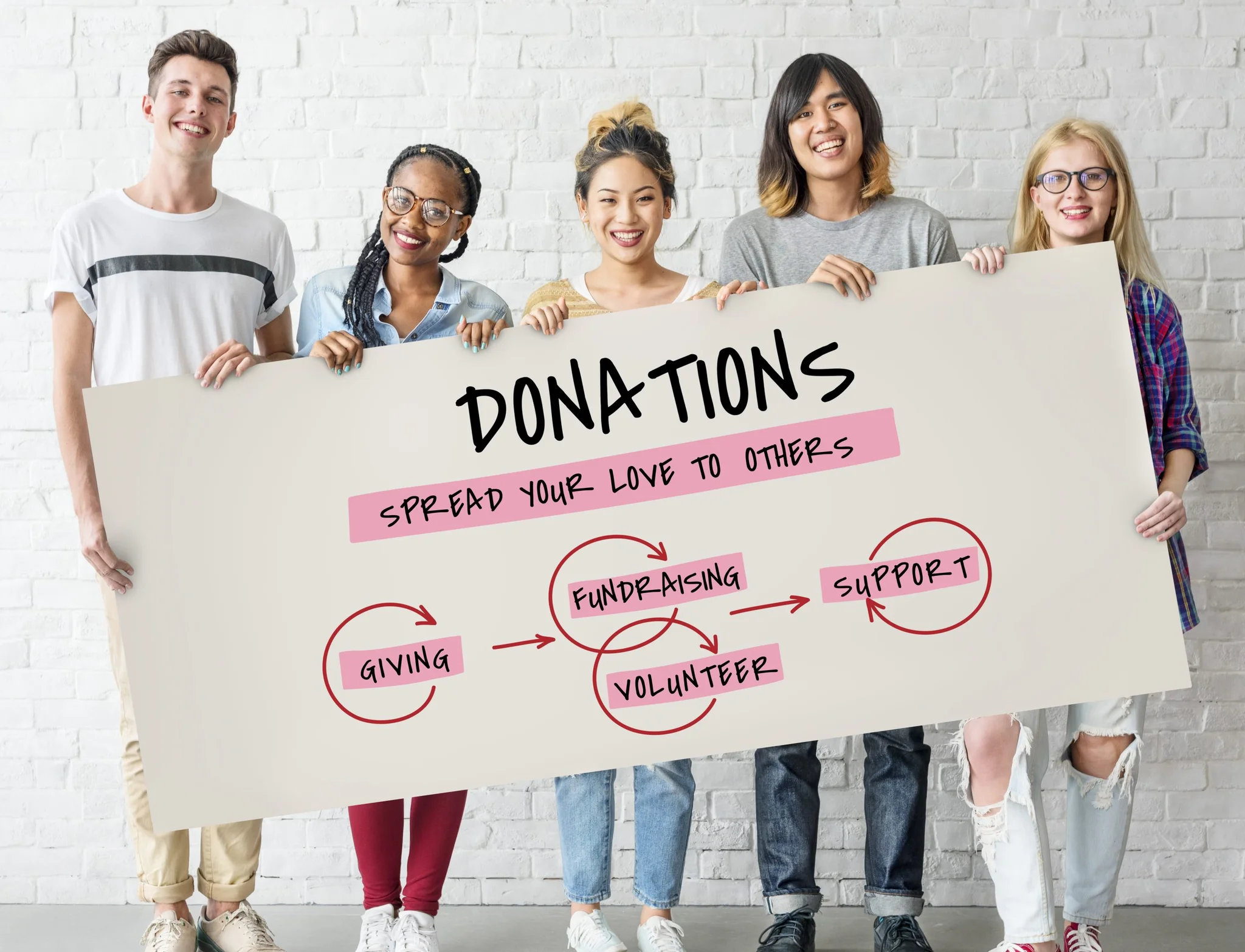 Direct & Monthly Giving